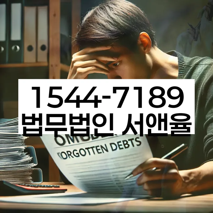 적절한 키워드