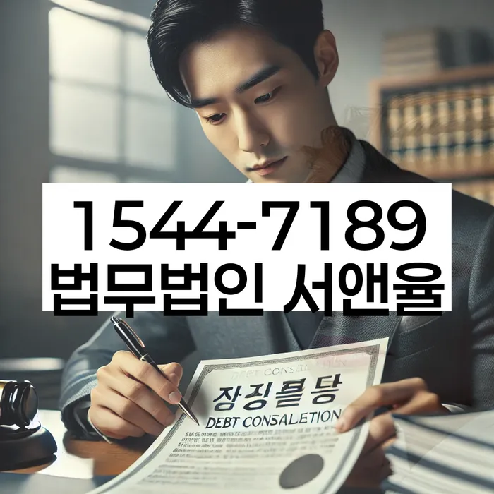 적절한 키워드